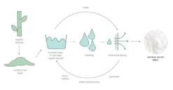 Ettitude Sustainable Materials Bamboo Twill Duvet Cover - Cloud