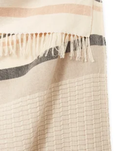 Minna Ilse Throw Blanket Best Sellers 8 Minna Ilse Throw Blanket Best Sellers